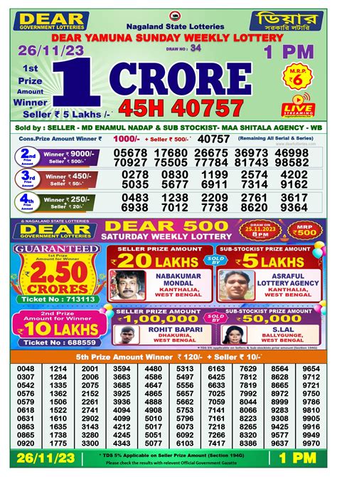 nagaland lottery first prize last number target|Lottery Sambad result 16.02.2022: Nagaland State Lottery Dear EAGLE .